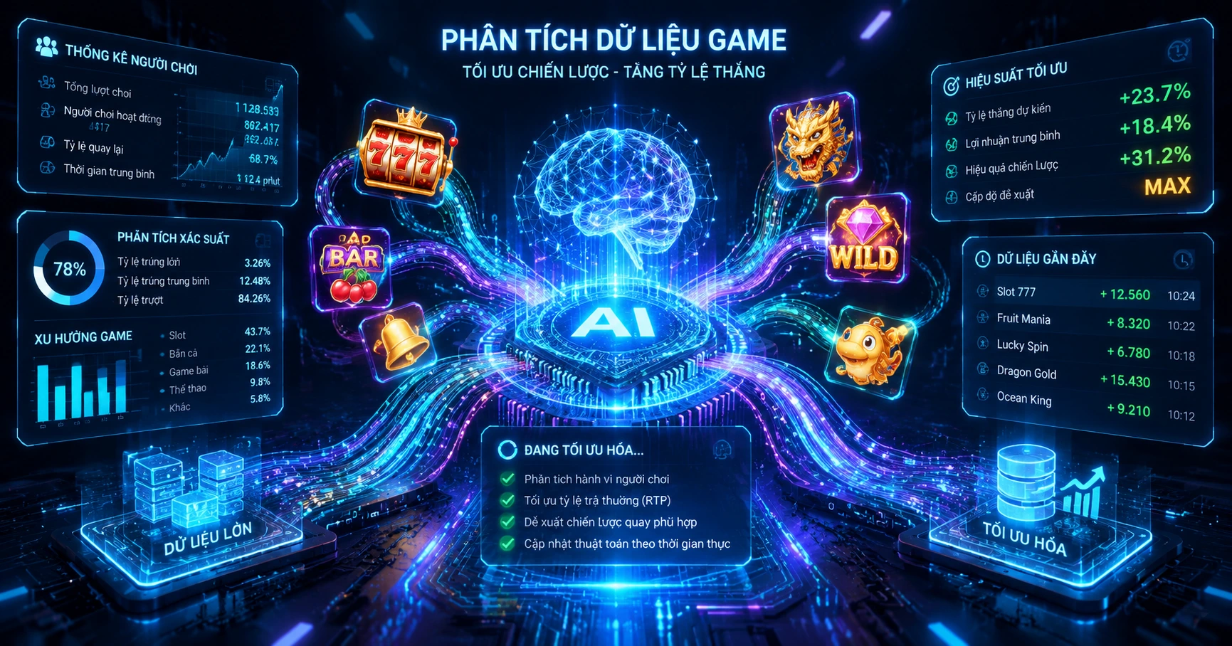 Công game 123b: Cách thức hoạt động và lợi ích nổi bật - image 3